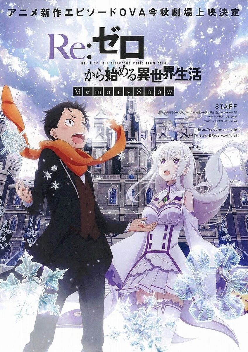 Memory Snow posteri